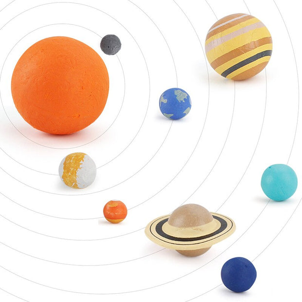 Solar System Teaching Set